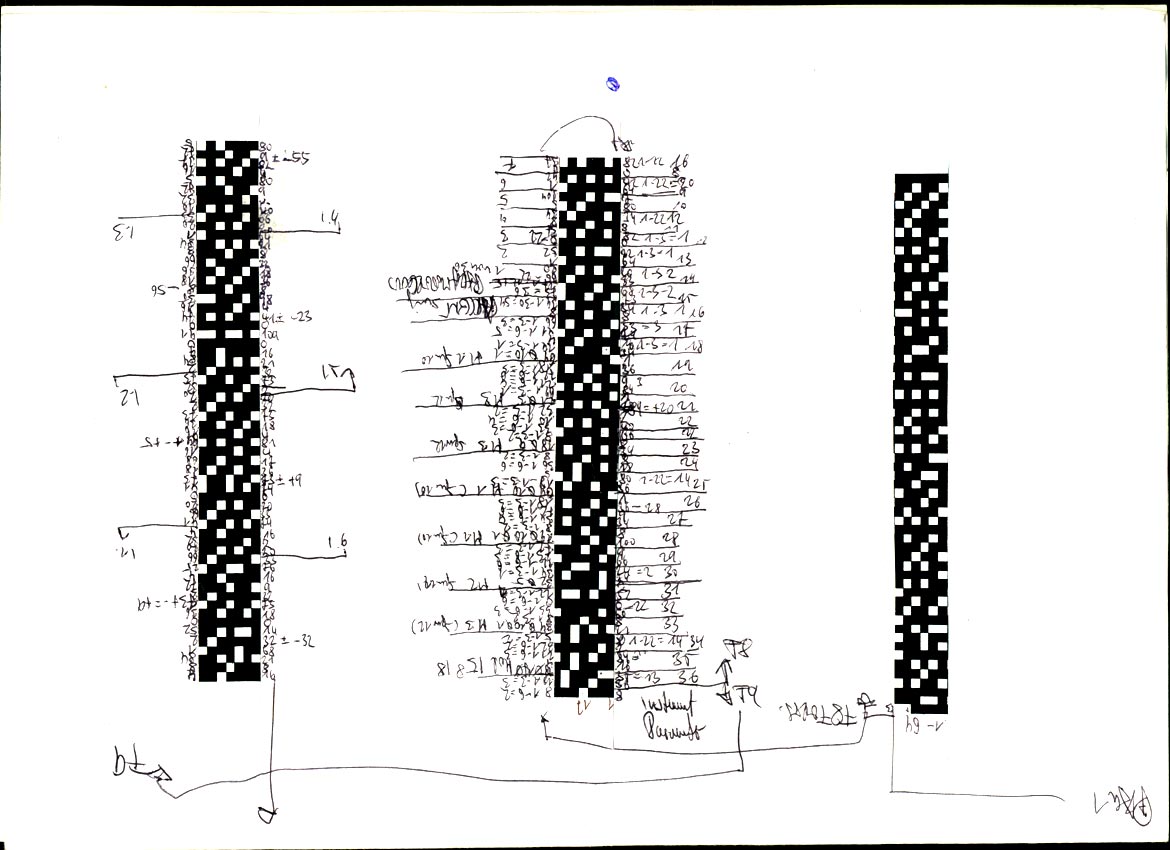 Scans der verwendeten Pixelstreifen